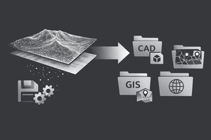 Export point cloud, raster, vector and CAD deliverables from LIS Pro 3D