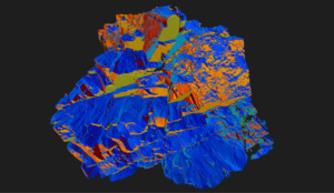 Geological discontinuity and rock face analysis from point cloud data
