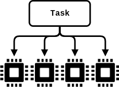 Import Data